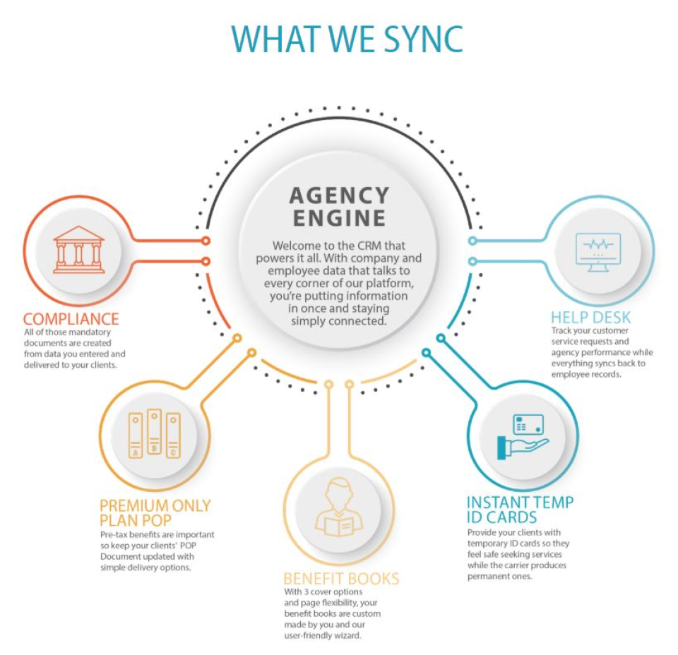 screenshot of Agency Engine